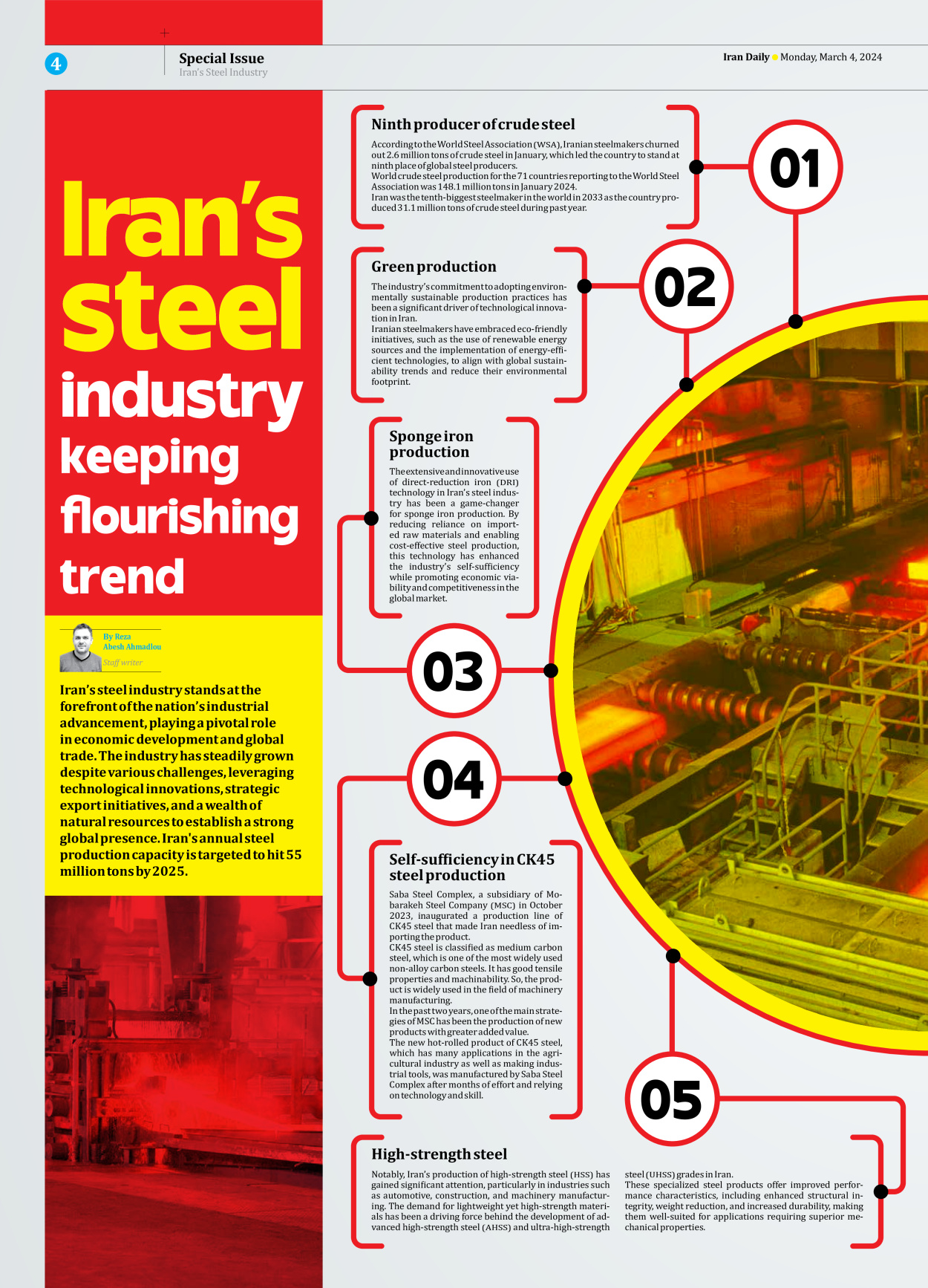 Iran Daily - Number Seven Thousand Five Hundred and Twenty One - 04 March 2024 - Page 4