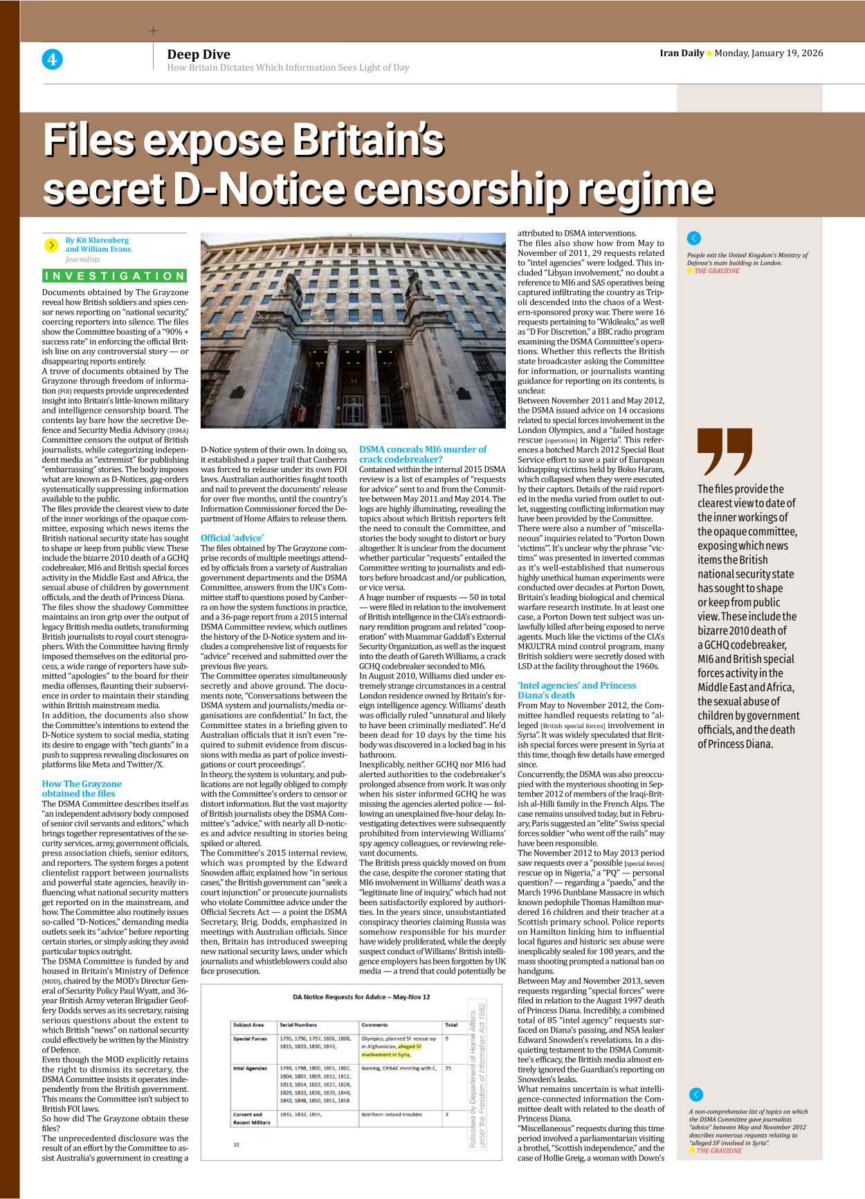 Iran Daily - Number Eight Thousand Thirty One - 19 January 2026 - Page 4